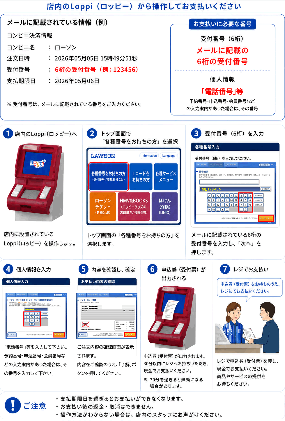 ローソンでのお支払い方法