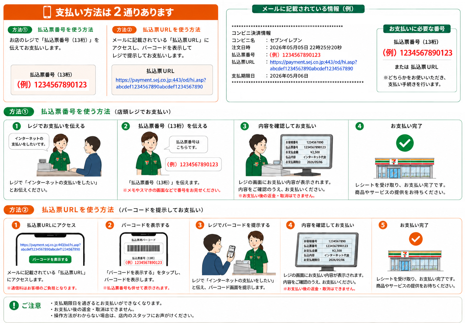 セブンイレブンでのお支払い方法